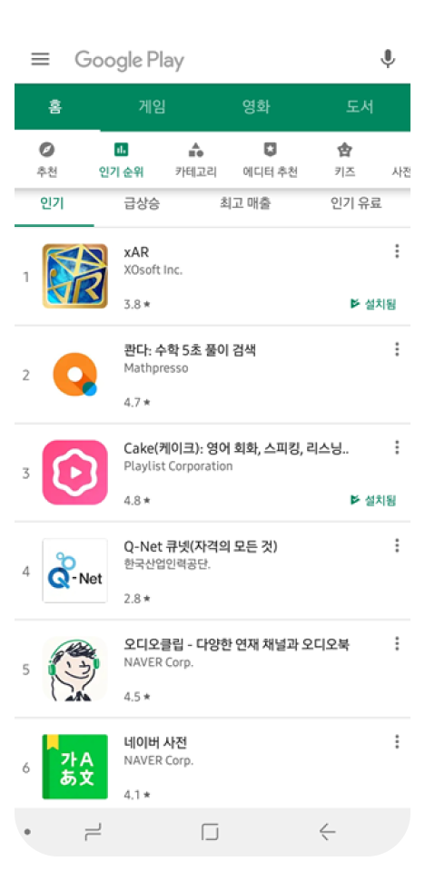 랭킹 1위